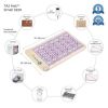 TAJ-Matâ€šÃ‘Â¢ Medium 3220 Firm â€šÃ„Ã¬ Photon PEMF InfraMat ProÂ¬Ã†
